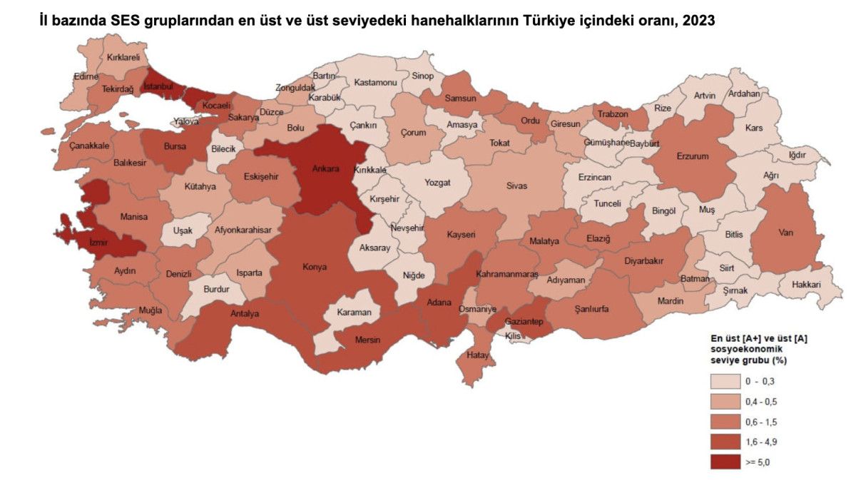 vatandaslarin sosyoekonomik seviyesine gore gelir dagilimi 1 KuO17zWC
