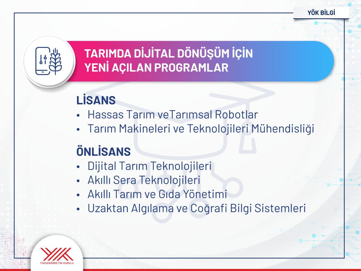 yok acikladi yks tercih kilavuzunda 27 yeni program yer aldi 0 hICOjFAQ