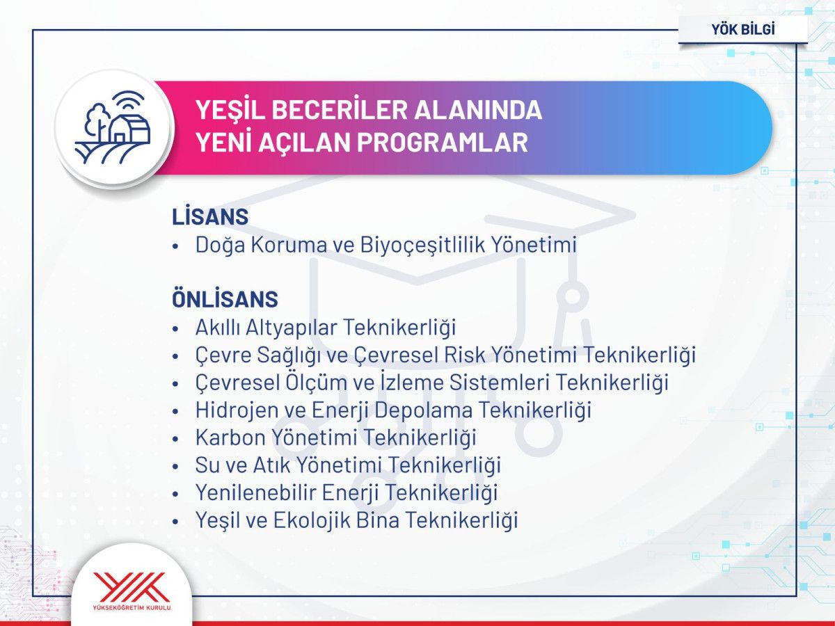 yok acikladi yks tercih kilavuzunda 27 yeni program yer aldi 2 jQey4Ymt