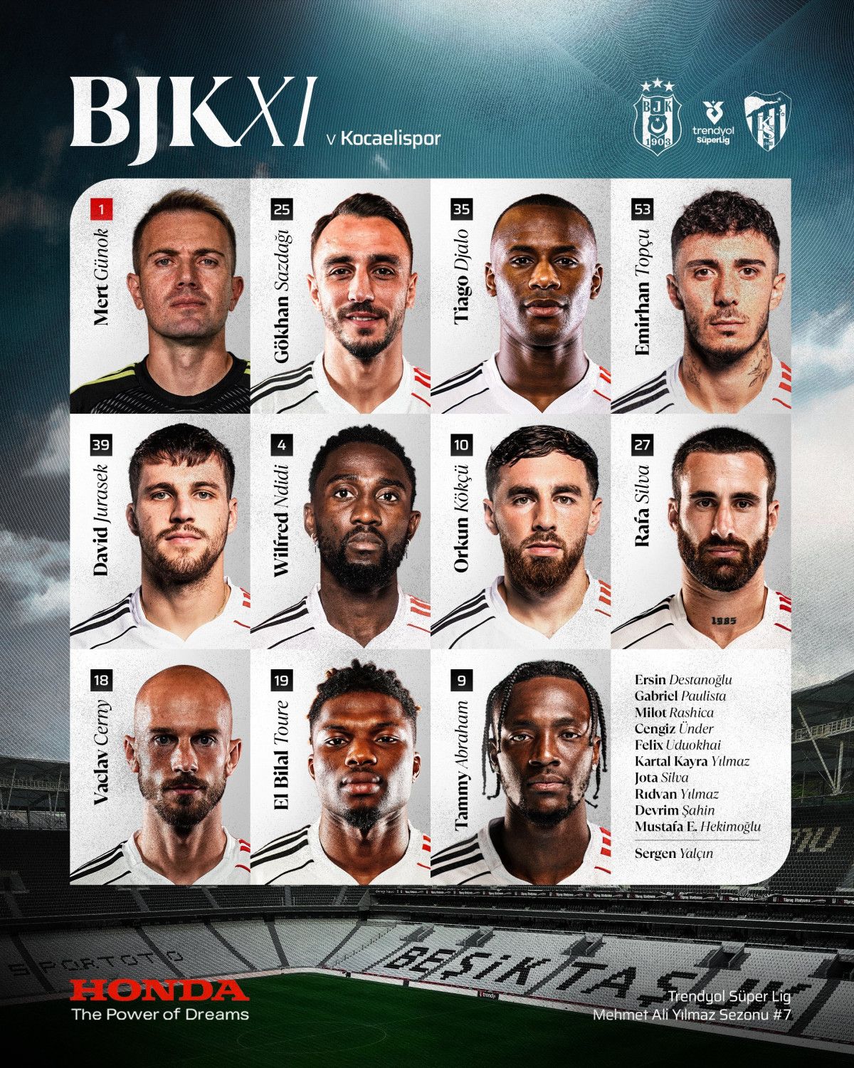 besiktas kocaelispor macinin ilk 11leri 0 TVkCVRV8