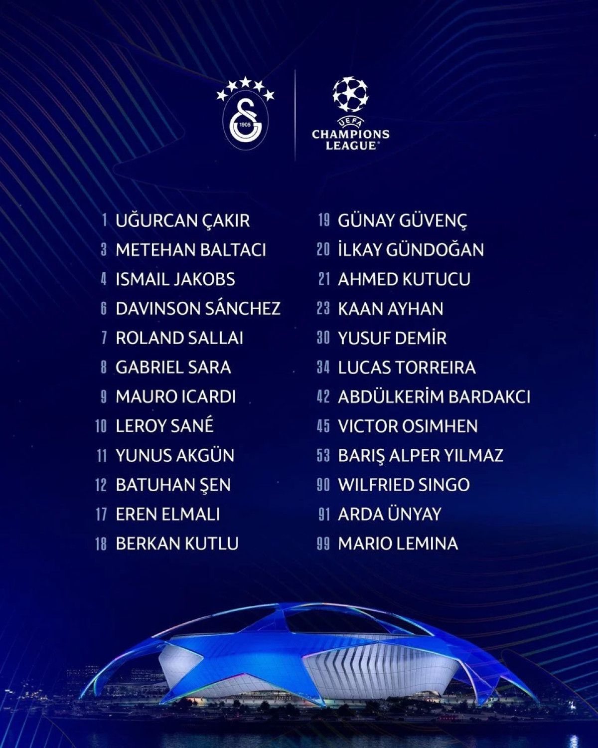 galatasarayin sampiyonlar ligi kadrosu belli oldu 0 w43SevTi