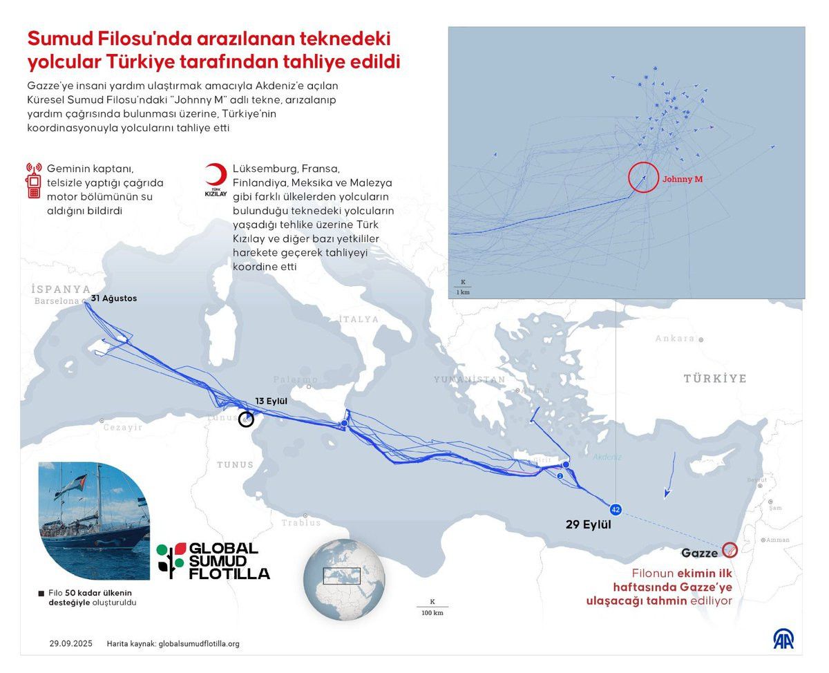 sumud filosunda bir tekneyi su basti turkiye yolculari tahliye etti 0 8FO4g4XJ