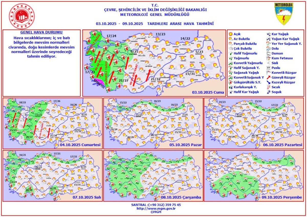 meteorolojiden 9 kente uyari saganak ve firtina etkili olacak 2 awmKgear