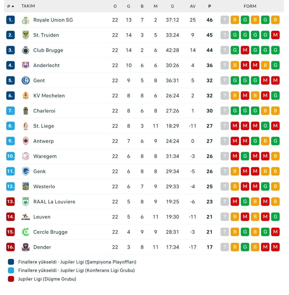 besiktas onu bekliyordu yasin ozcan sakatlik gecirdi 0 BeMUXTTS
