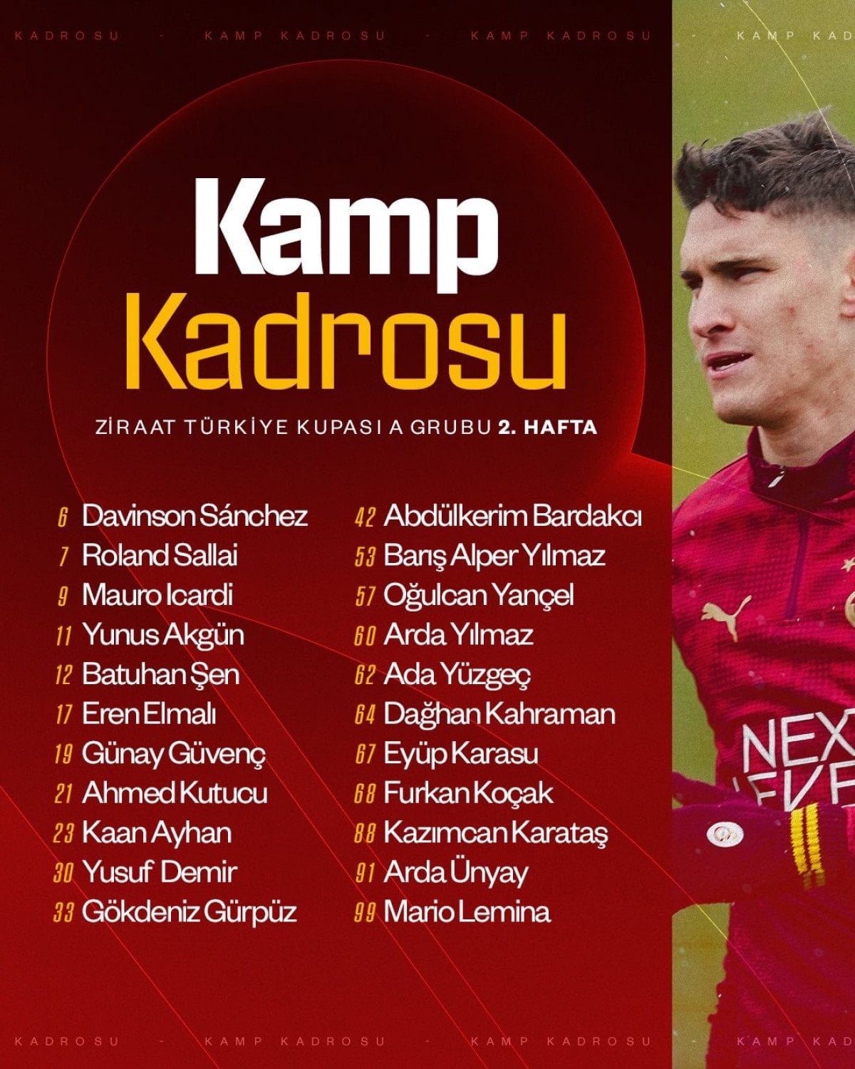 galatasarayin fethiyespor maci kamp kadrosu aciklandi 0 YEQwNFKy