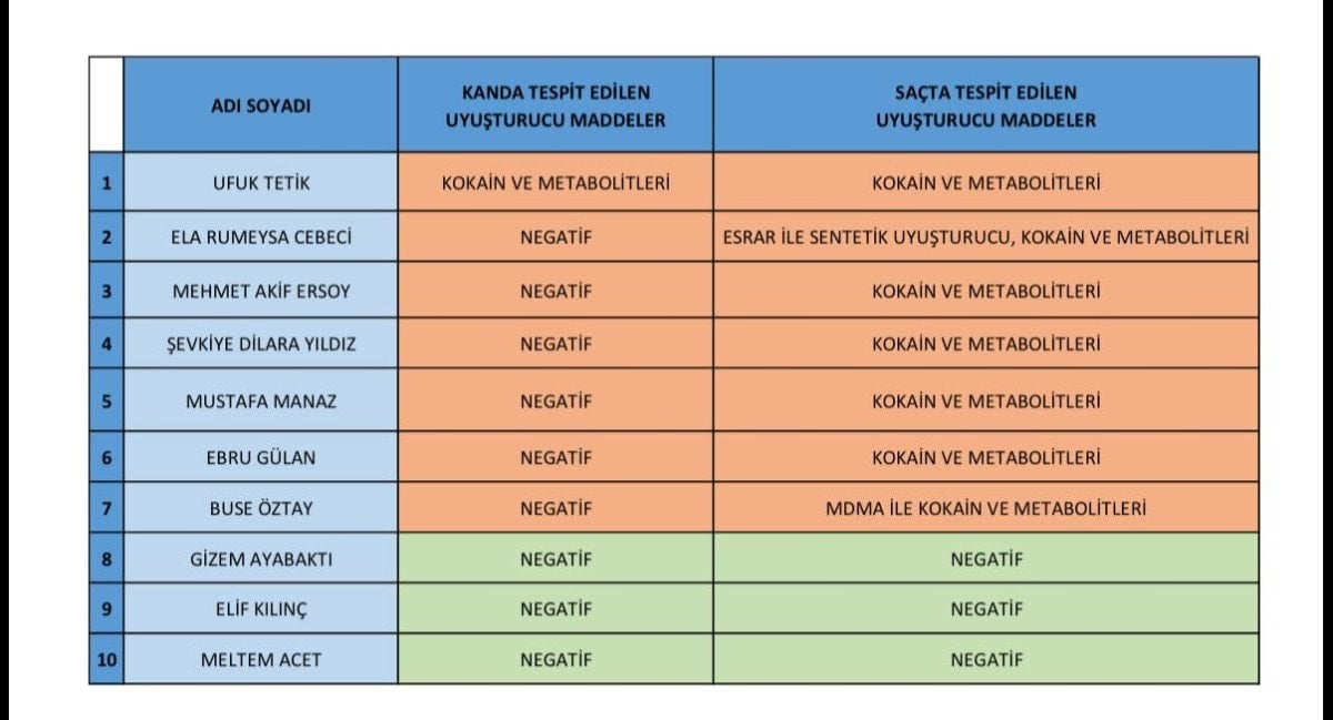 mehmet akif ersoyun ek ifadesi ortaya cikti tum detaylari tek tek anlatti 0 lZhd1IwV