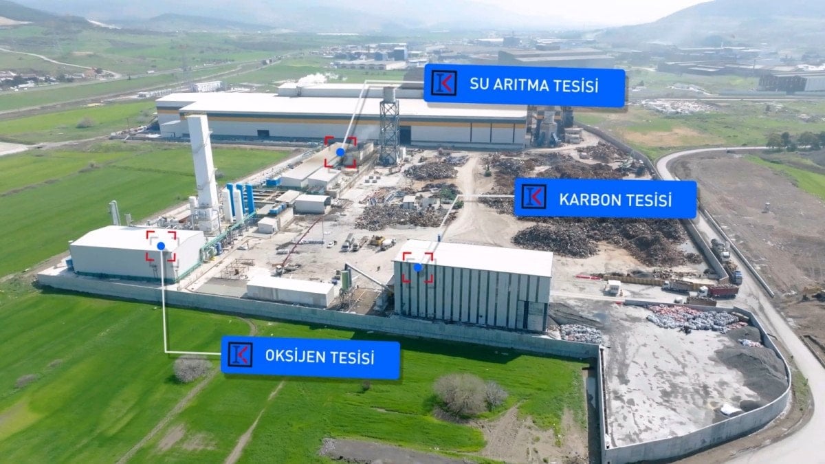 kardemir celik ihracatta pazar cesitliligi ve stratejik direncle ilerliyor 1