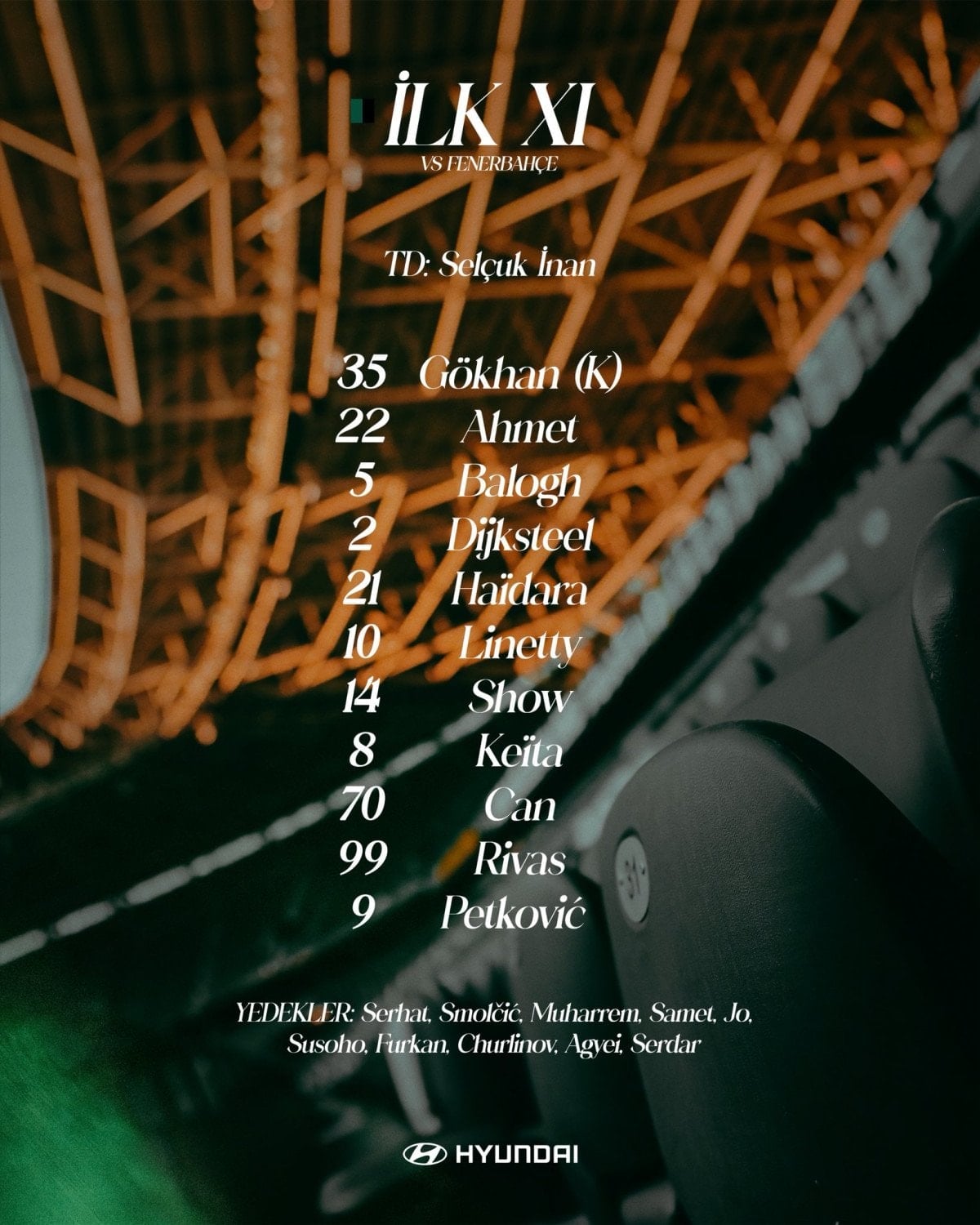 kocaelispor fenerbahce macinin ilk 11leri 0