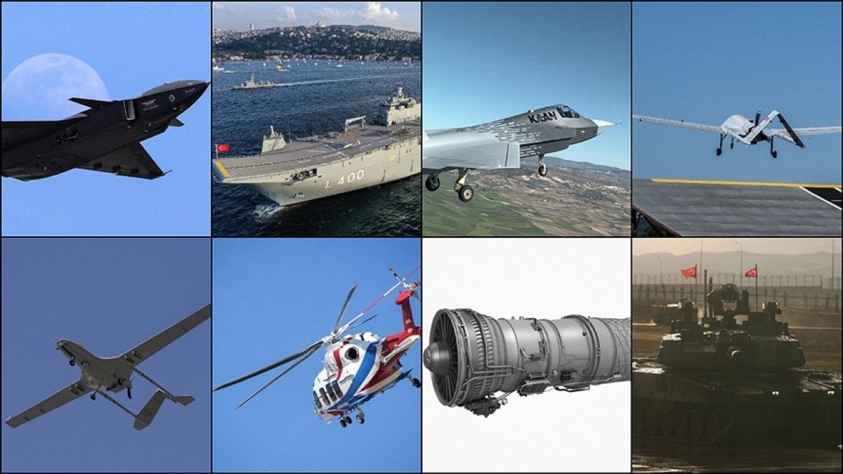 savunma ve havacilik sanayi 2026ya rekor ihracatla basladi 0 luU21bJM